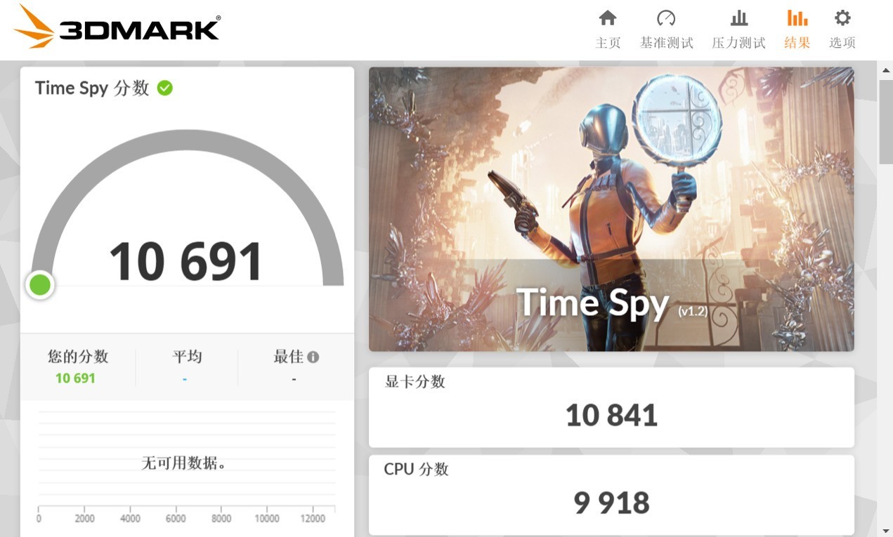 ����YO2 495���㹤��վ���� �ֲ����ó�ǿ����