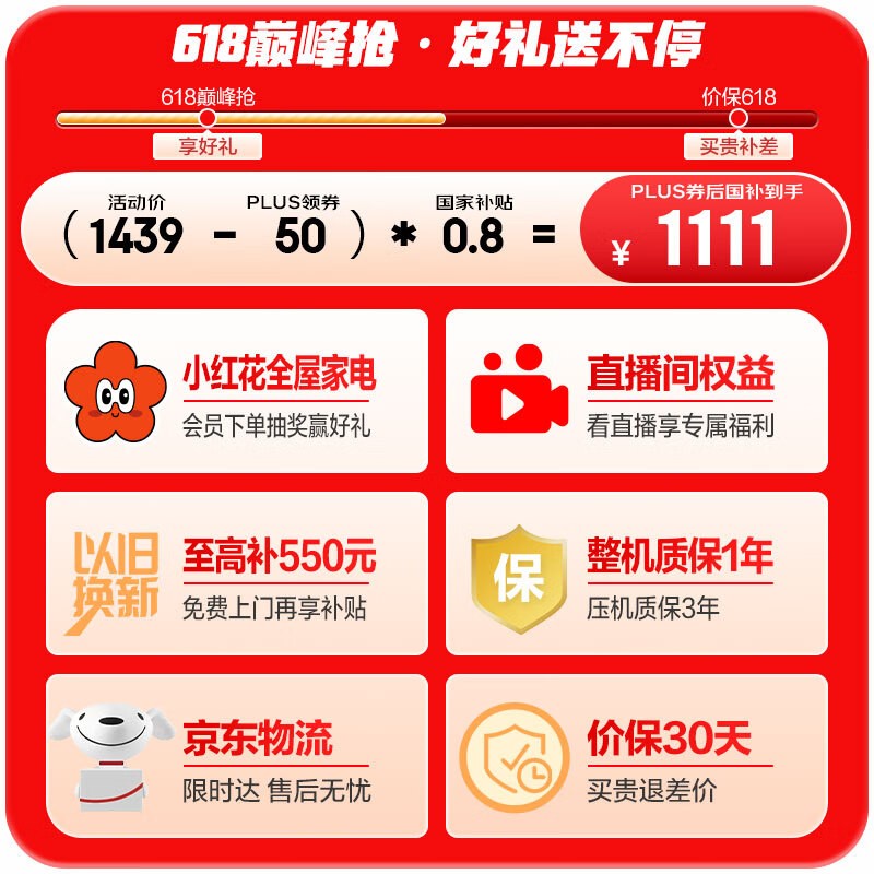 海尔217升小冰箱京东优惠价1199元