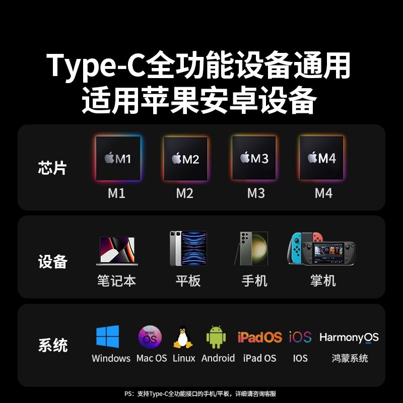 绿联 4合1拓展坞 带供电