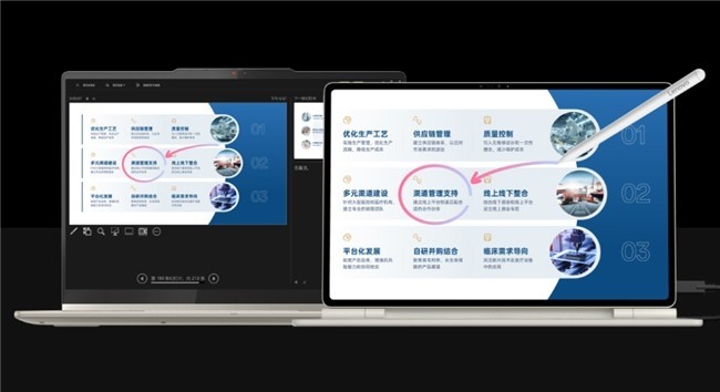 ���õĻ滭ƽ���Ƽ�������YOGA��Ч������칫����