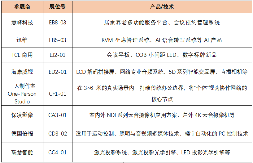 ����InfoCommChina 2026������Ļ������Ƽ�Ʒ���������