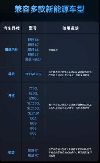 ش洢±ˣ׿ɳC50VΪԴг¼