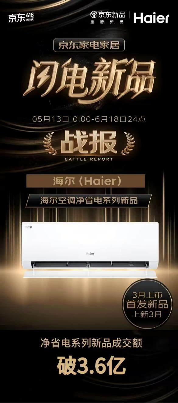 յ618ɨ񵥣ʡϵгɽ3.6