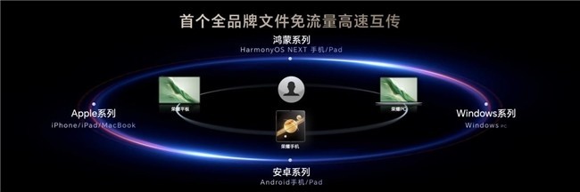 ҫAIն̬Ʒ幫 ¿AI PCָAI PC컨