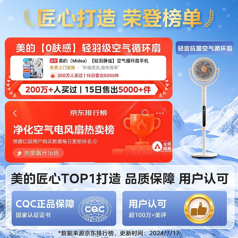 美的空气循环扇特价直降,到手仅402元