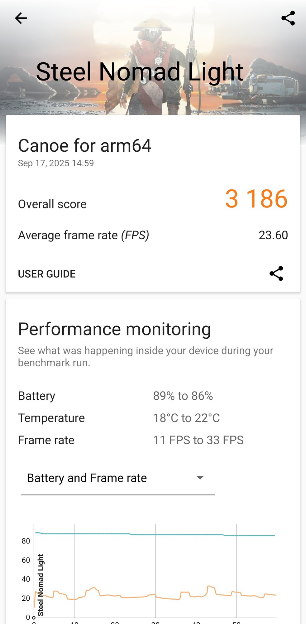 ���������8�����QRDʵ�⣺�������ܷ�ͻ��450��