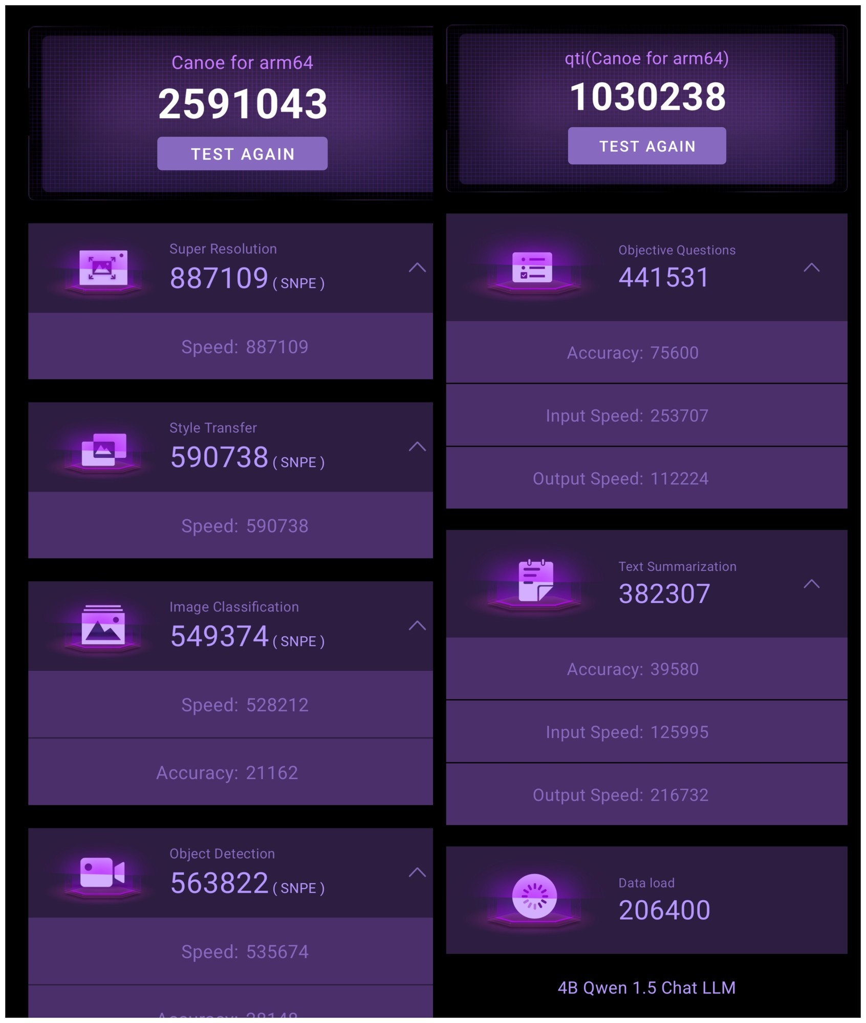 ���������8�����QRDʵ�⣺�������ܷ�ͻ��450��