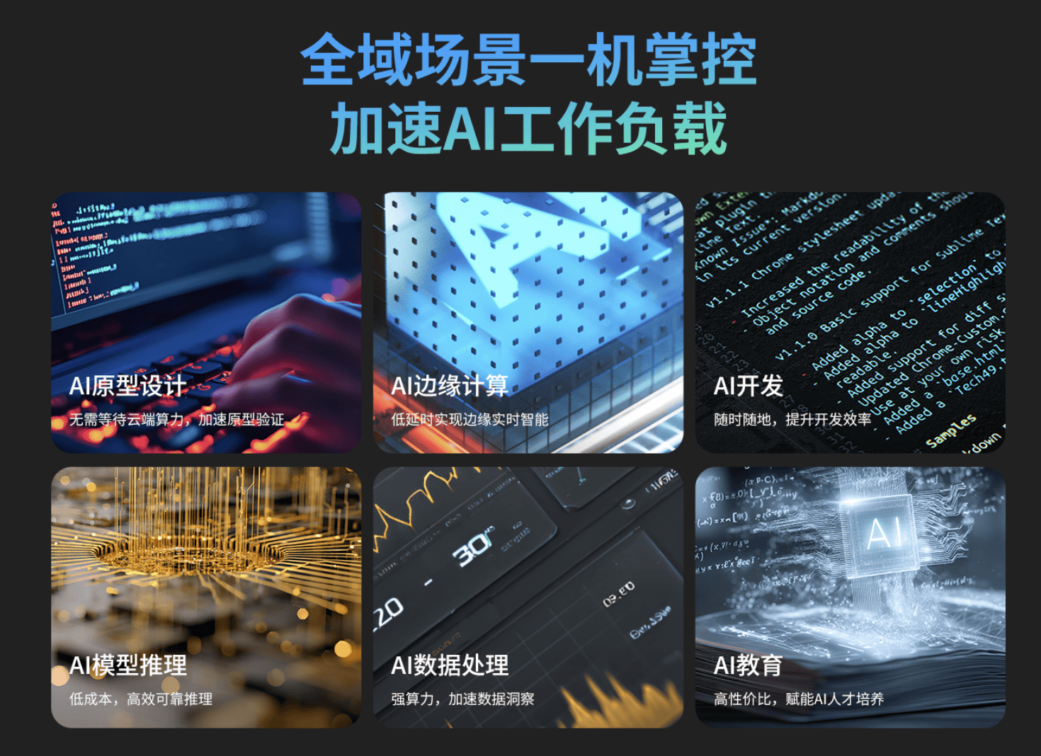 ThinkStation PGXAI㹤վʽۣAI롰ƻ\