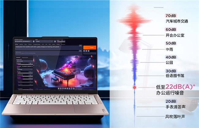 ȫܱʼǱƼ2025ѡ YOGAͨ