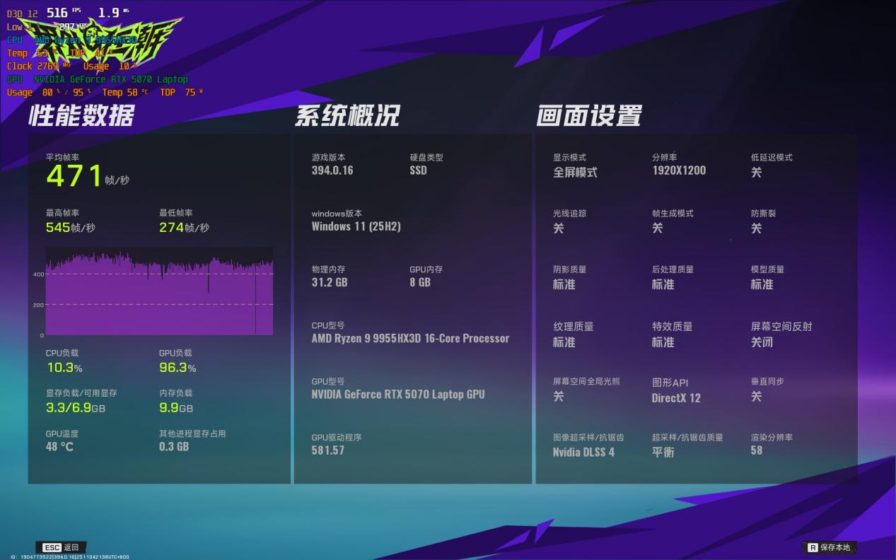 ��X3D����������������������ʲô���飿ROGħ��9 MINI����