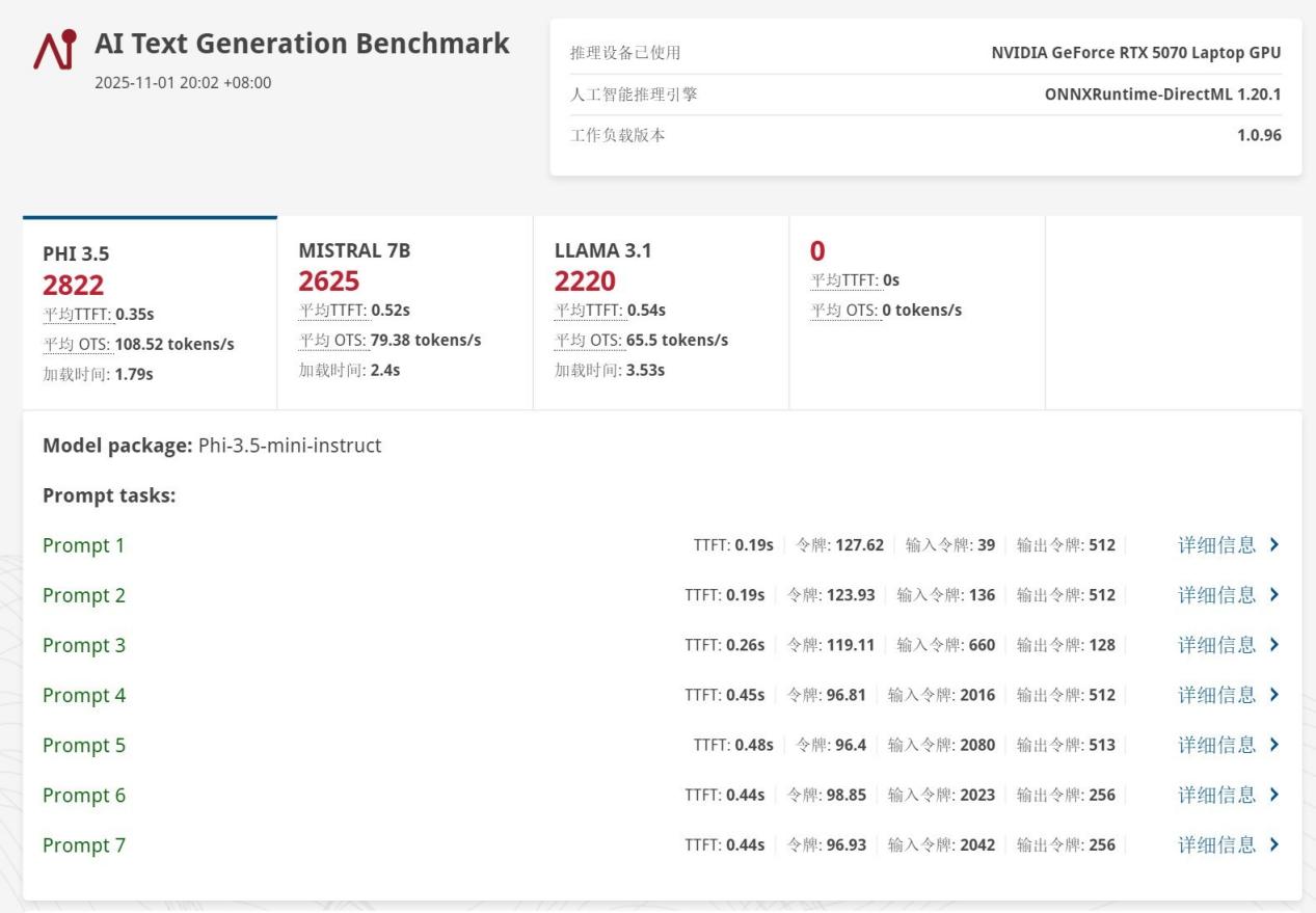 ��X3D����������������������ʲô���飿ROGħ��9 MINI����