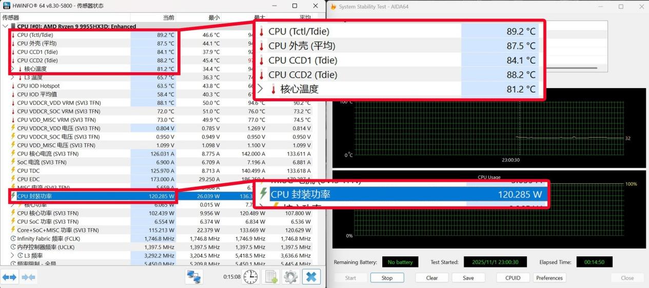 ��X3D����������������������ʲô���飿ROGħ��9 MINI����