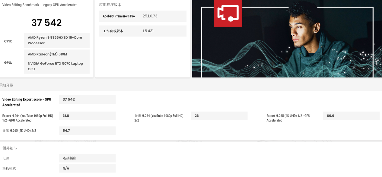 ��X3D����������������������ʲô���飿ROGħ��9 MINI����