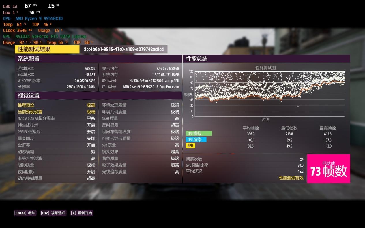 ��X3D����������������������ʲô���飿ROGħ��9 MINI����