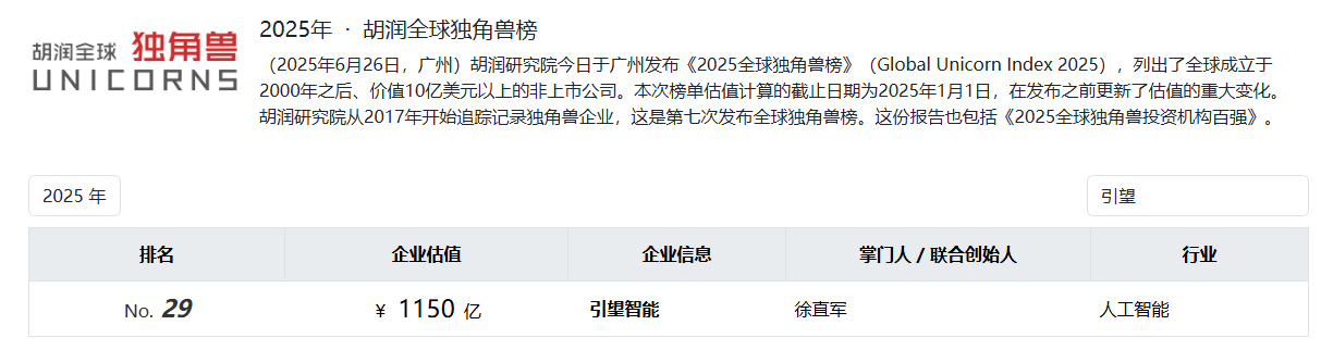 华为旗下引望辟谣2026年上市传闻