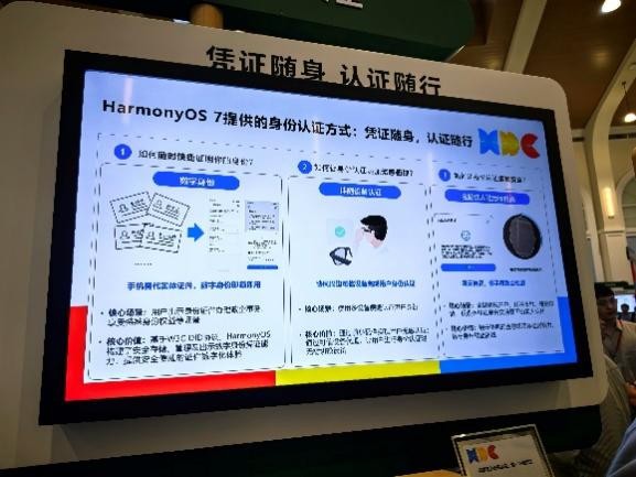 HarmonyOS基于TEE打造可信DID数字身份底座