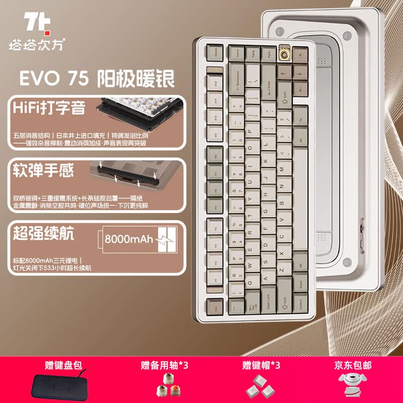 TickType EVO75��ģ��е���̵���811Ԫ
