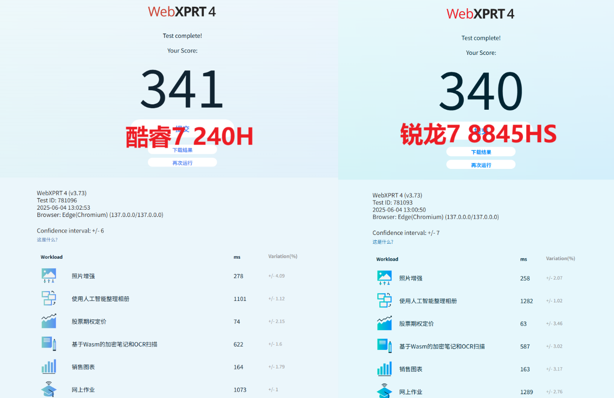 ����AI PC ������ʵ���ҡ����� �ޡ�AI��֮7��������������������֮ѡ