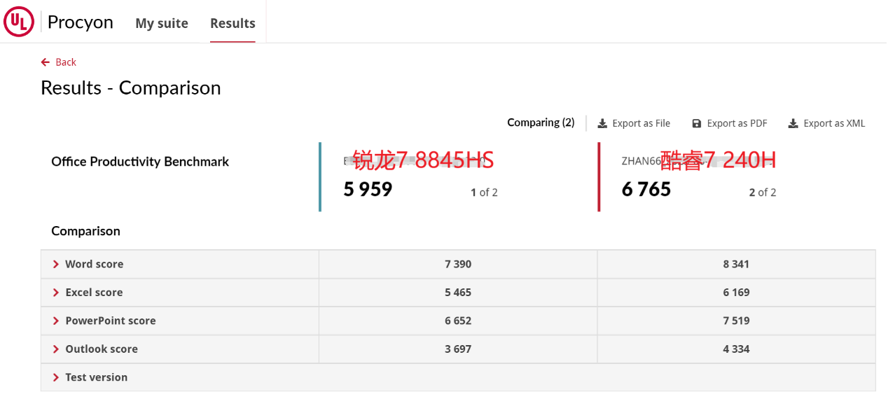 ����AI PC ������ʵ���ҡ����� �ޡ�AI��֮7��������������������֮ѡ