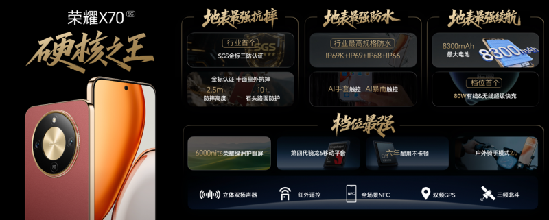ˤˮȫ涥䣬ȫҫX70ʽۼ1399Ԫ