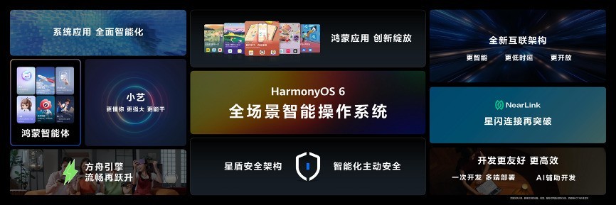 HDC 2025技术生态观察:HarmonyOS五年进化的关键一跃