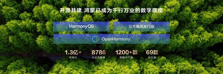 HDC 2025技术生态观察:HarmonyOS五年进化的关键一跃