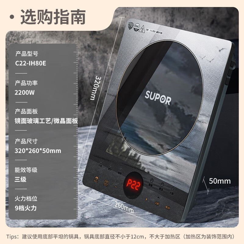 ղC22 - IH80E¯194Ԫ