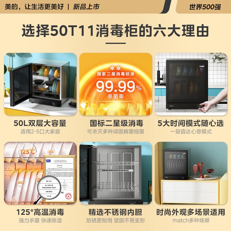 50L񾩶۵381Ԫ