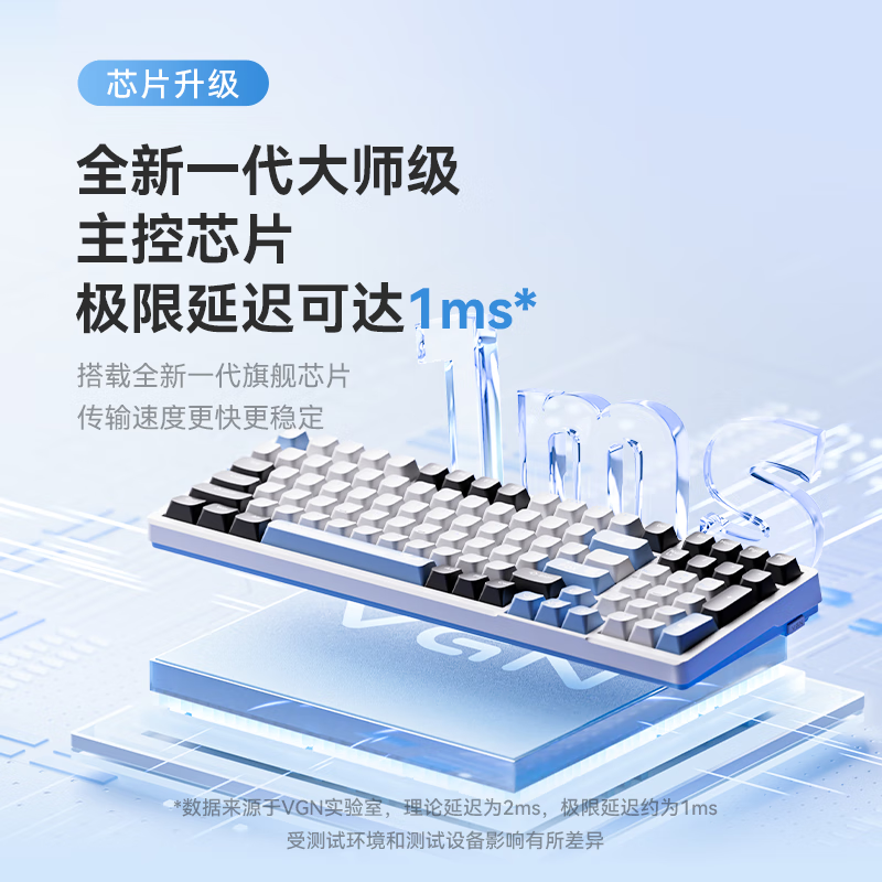 VGN V98Pro V3ģʱػ349Ԫ