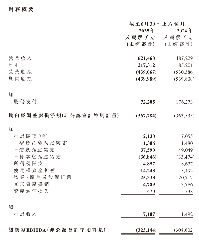佩斯科夫:普京即將開(kāi)啟的訪華之旅“史無(wú)前例”