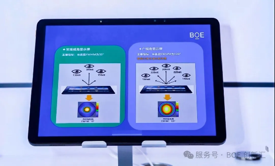 BOEIPC 2025：京东方发布“自然光”显示技术（BNL），引领健康视觉新风向！