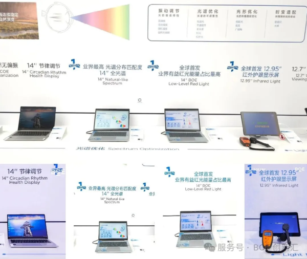 BOEIPC 2025：京东方发布“自然光”显示技术（BNL），引领健康视觉新风向！