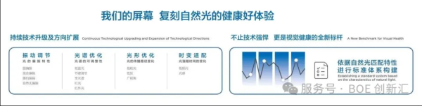 BOEIPC 2025：京东方发布“自然光”显示技术（BNL），引领健康视觉新风向！