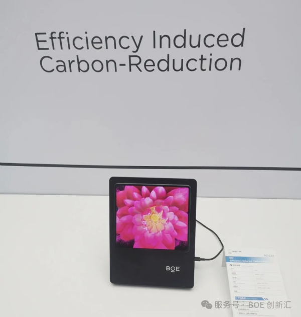 京东方创新研发EICOLED低碳显示技术，京东技术降低功耗大幅降低45%