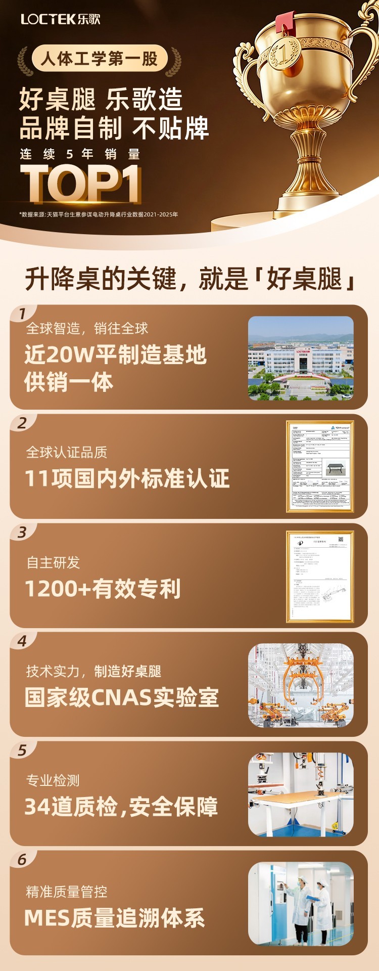 深耕人体工学,乐歌T4智能学习桌:适配成长的科学学习装备