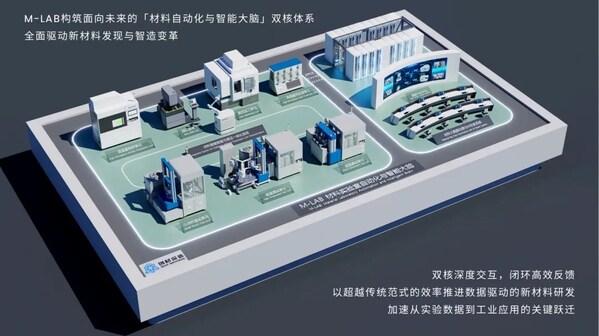 创材深造发布One-PersonLab，带来能亲手做实验的\