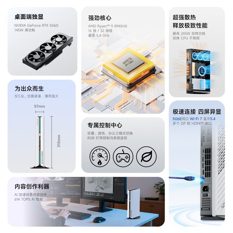 MINISFORUMԭ����G1 Pro���������һ�