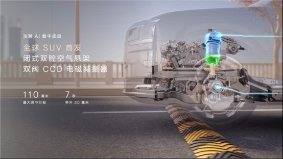 ��;�Լݻ춯SUV��ôѡ�����9X������