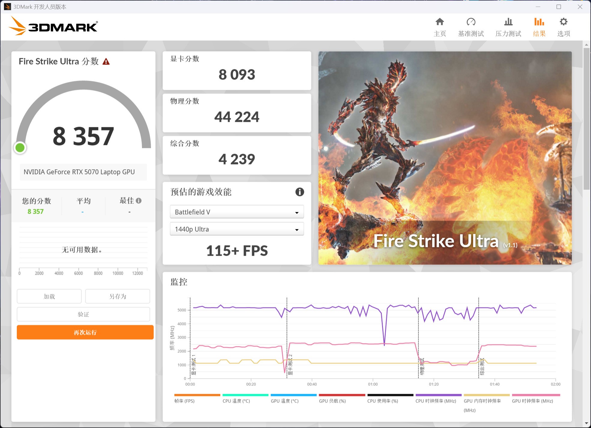 RTX 5070 Laptop 12GBʵ�⣺����û�����������б�Ҫ