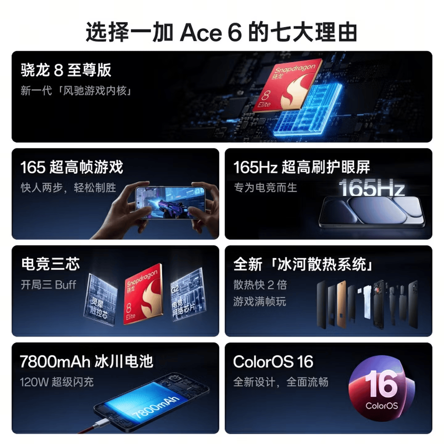 һ��Ace 6���ڰ�ֱ��1103Ԫ