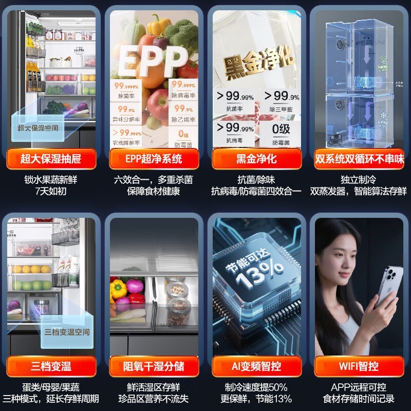 海尔小红花冰箱548L直降356元