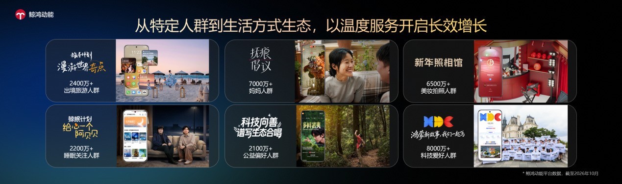 第33届国际广告节|注意力迁移时代,品牌如何升维场景营销新体验