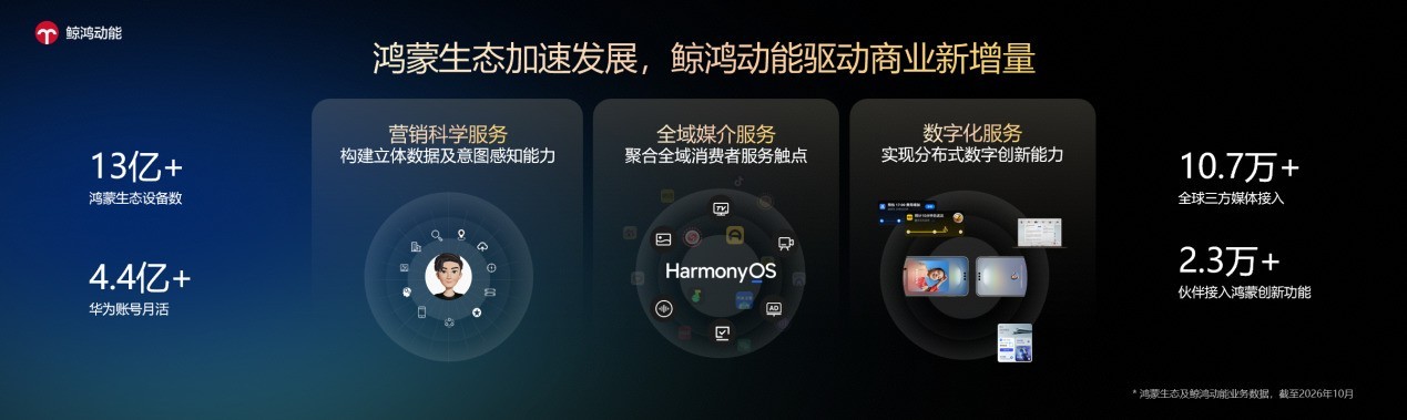 第33届国际广告节|注意力迁移时代,品牌如何升维场景营销新体验