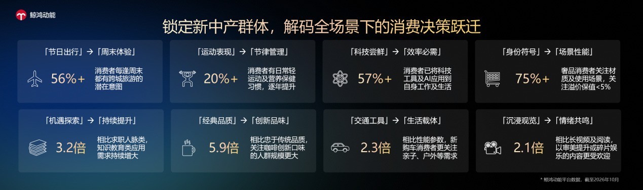 第33届国际广告节|注意力迁移时代,品牌如何升维场景营销新体验