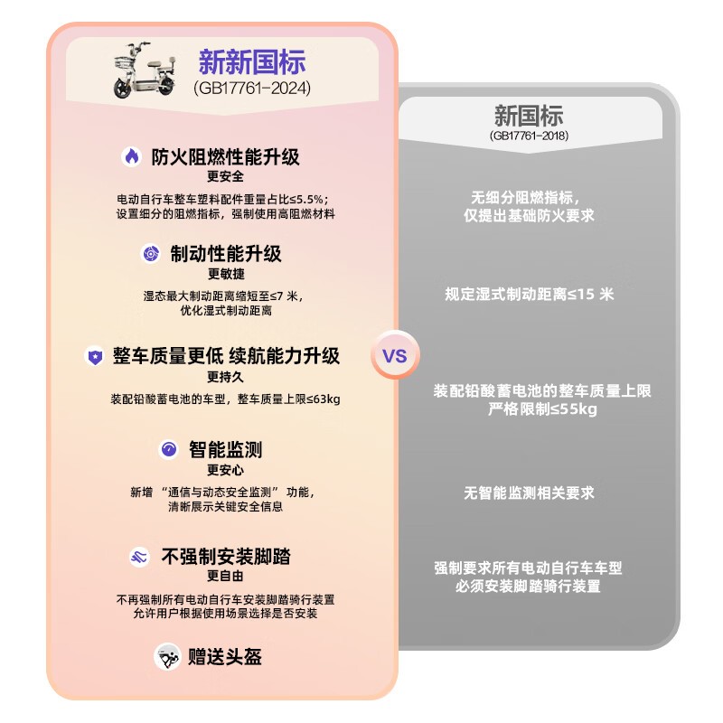 金箭48V20A电动自行车限时特惠