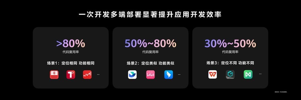 9000+Ӧò70+飬Чȫϴ