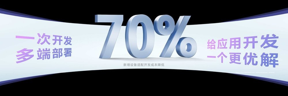 9000+Ӧò70+飬Чȫϴ