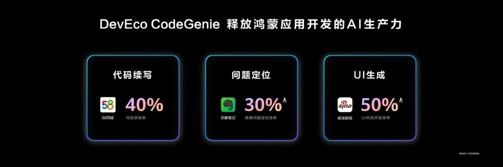 9000+Ӧò70+飬Чȫϴ