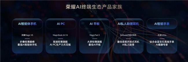 AI平板,大有不同 最佳AI平板荣耀MagicPad 3定档7月2日