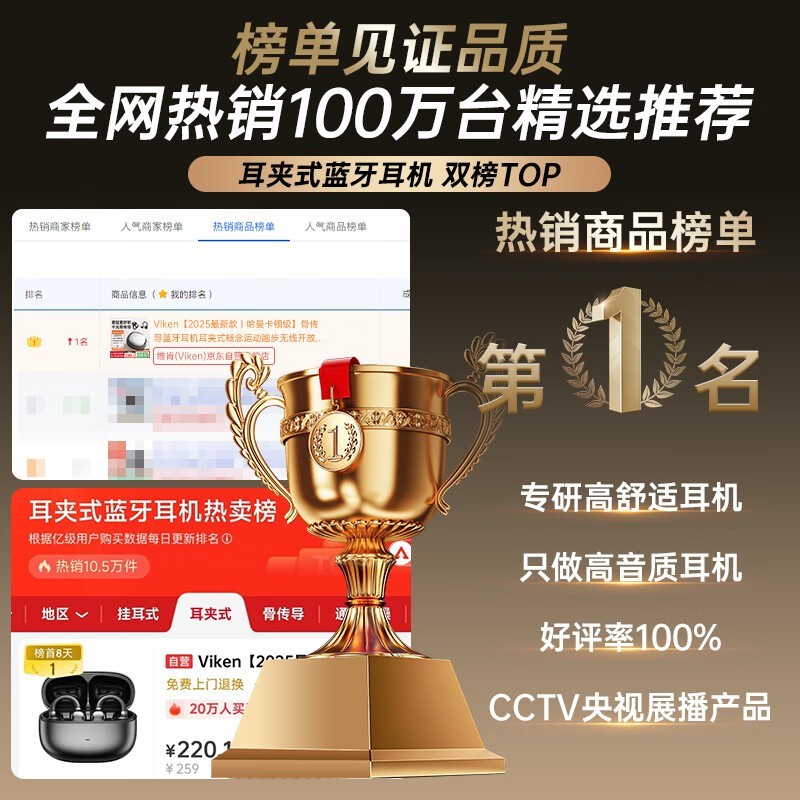 ά�ϹǴ������������ػݵ���203Ԫ